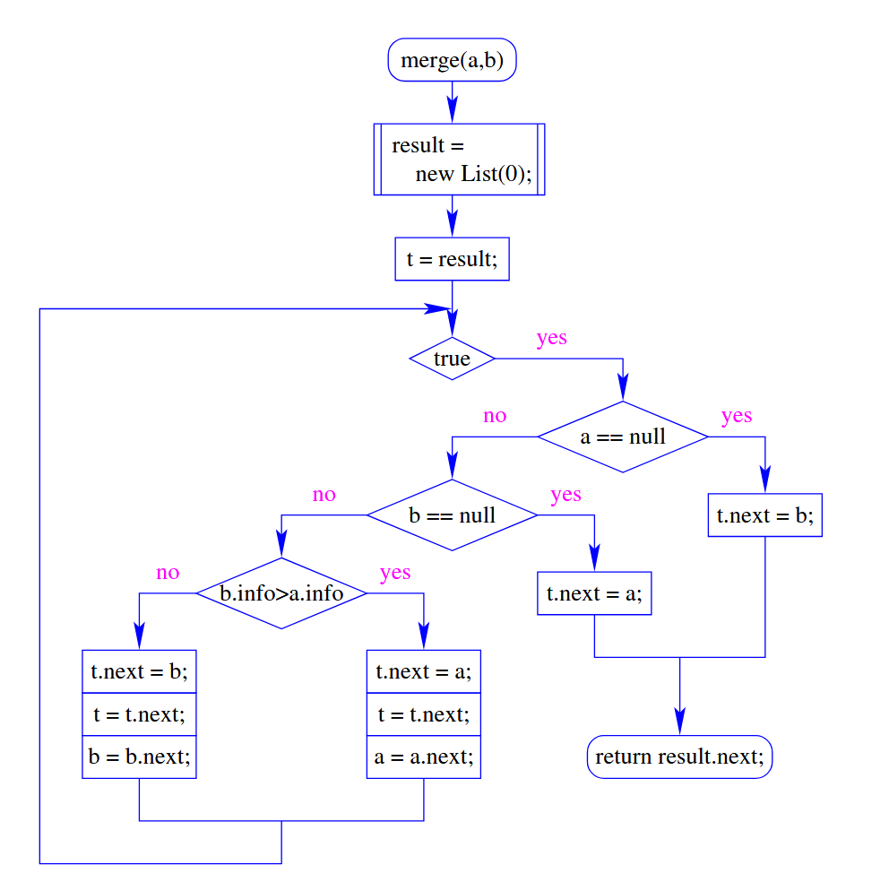 image-20251123221613342