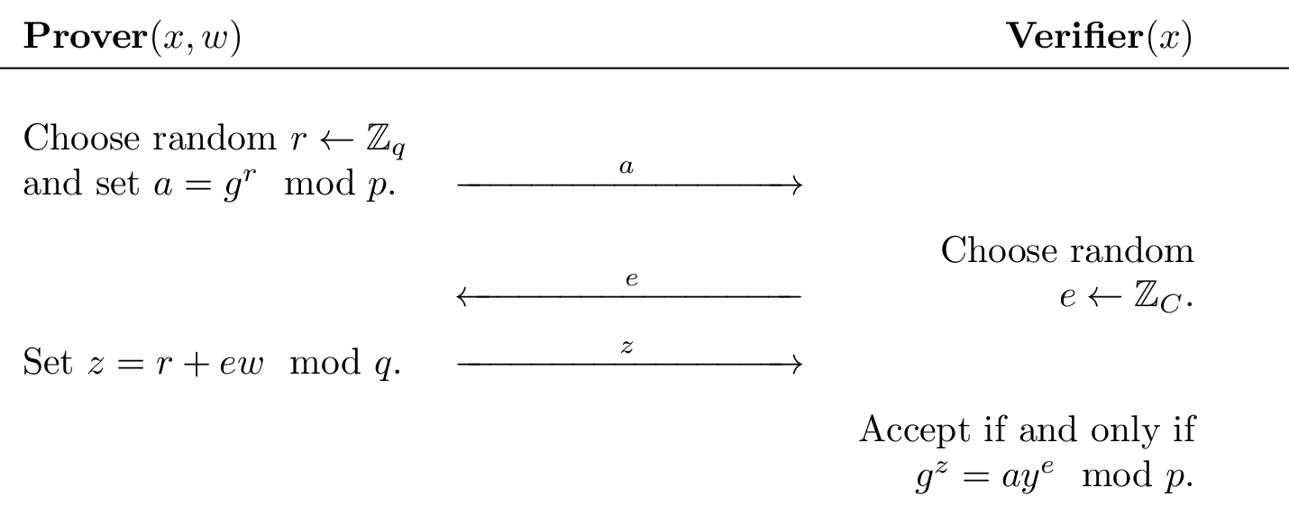 Proofs_of_Knowledge_1
